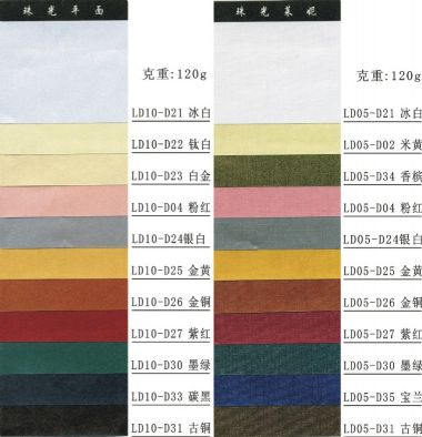 Pearl Luster Paper(Metal Finished)